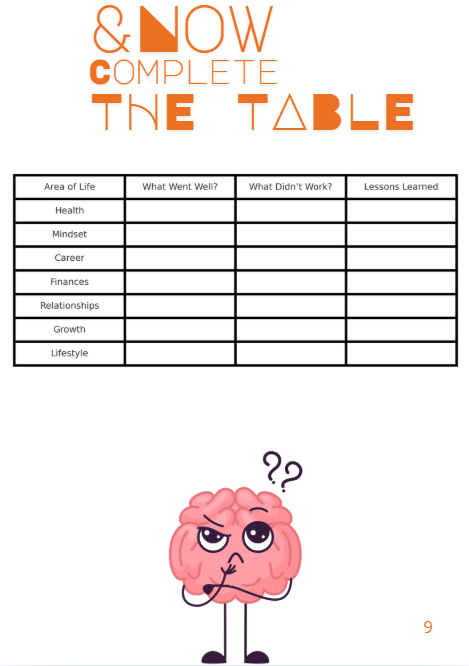 THE END-OF-YEAR LOCK-IN